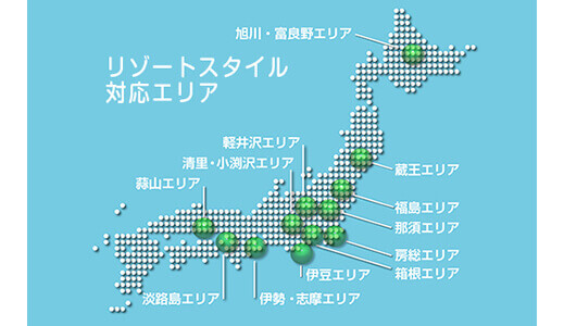 遠隔地ネットワークシステムイメージ写真